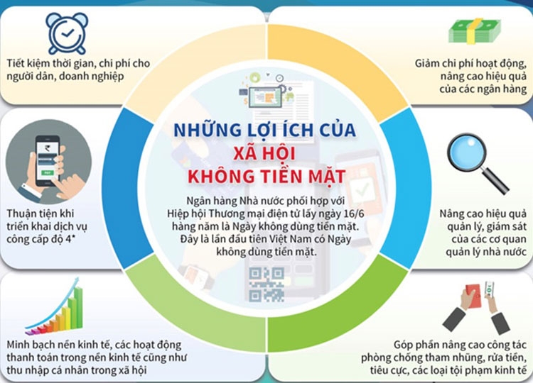 PC Hà Nam: Chuyển đổi số trong dịch vụ khách hàng và đẩy mạnh thanh toán tiền điện không dùng tiền mặt