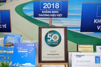 Bảo Việt: 6 năm liên tiếp dẫn đầu lĩnh vực bảo hiểm trong Forbes 50