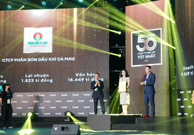 Công ty Cổ phần Phân bón Dầu khí Ca Mau lần thứ 2 đạt Top 50 công ty niêm yết tốt nhất năm 2022 của Forbes Việt Nam.