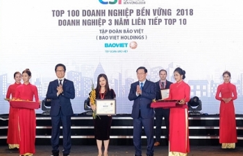 Bảo Việt năm thứ 3 liên tiếp trong Top 10 Doanh nghiệp bền vững xuất sắc nhất Việt Nam