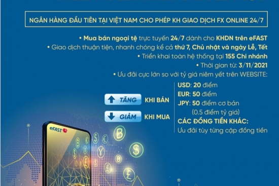 VietinBank – Ngân hàng đi đầu về cung cấp dịch vụ mua – bán ngoại tệ trực tuyến tại Việt Nam