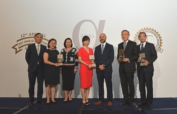 Vietcombank tiếp tục nhận giải thưởng “Ngân hàng tốt nhất Việt Nam” năm 2018