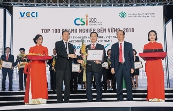 AkzoNobel Việt Nam năm thứ 2 liên tiếp được vinh danh Top 100 doanh nghiệp bền vững
