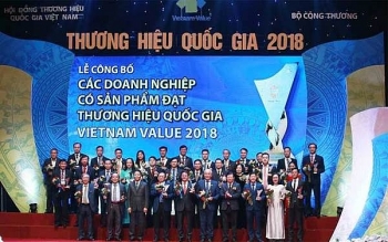 Giá trị thương hiệu quốc gia Việt Nam năm 2019 tăng 12 tỷ USD