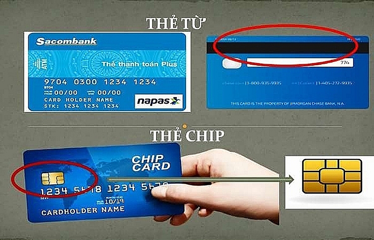 Dự kiến từ 31/3/2021, ngân hàng chỉ phát hành thẻ chip thay cho thẻ từ