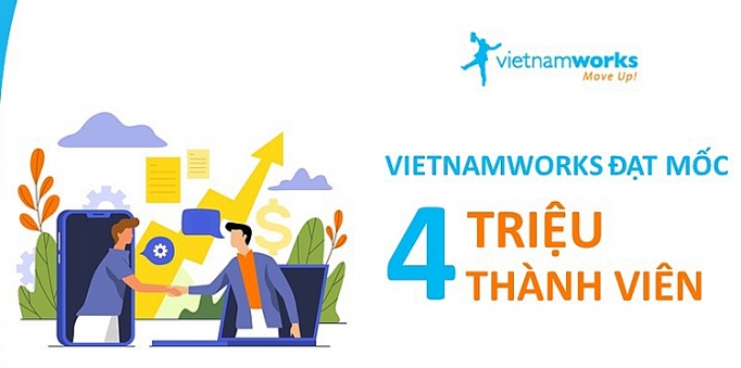 vietnamworks dat moc 4 trieu thanh vien dang ky