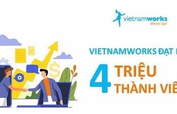 Vietnamworks đạt mốc 4 triệu thành viên đăng ký