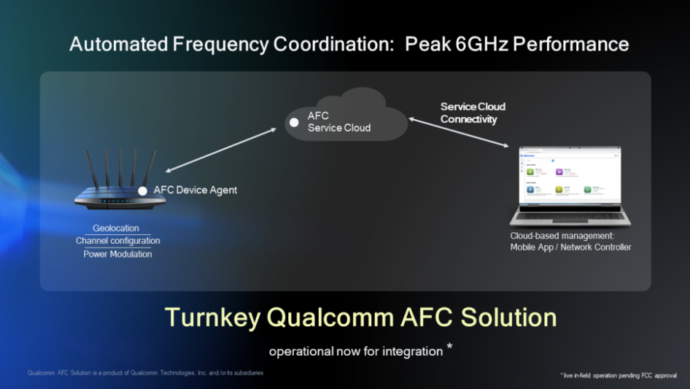 Qualcomm ra mắt Wi-Fi 7 Networking Pro - nền tảng Wi-Fi 7 thương mại