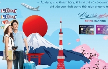 Cơ hội du lịch miễn phí cùng thẻ VietinBank