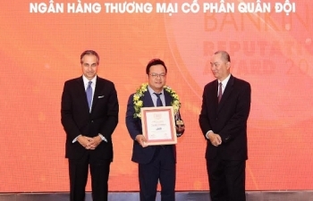 MB vào Top 5 Ngân hàng thương mại Việt Nam uy tín năm 2019