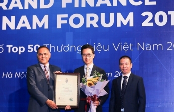 VPBank tiếp tục là thương hiệu ngân hàng tư nhân mạnh nhất Việt Nam