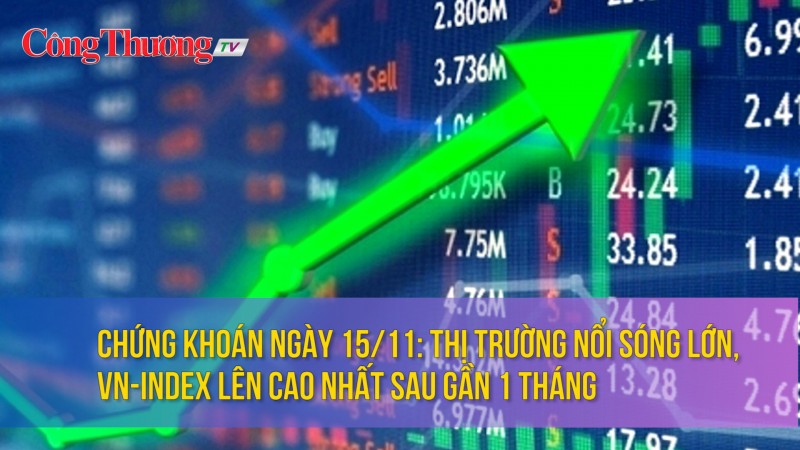 Chứng khoán ngày 15/11: Thị trường nổi sóng lớn, VN-Index lên cao nhất sau gần 1 tháng