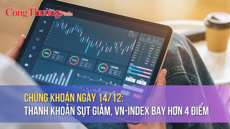 Chứng khoán ngày 14/12: Thanh khoản sụt giảm, VN-Index bay hơn 4 điểm