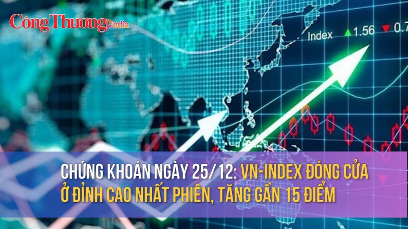 Chứng khoán ngày 25/12: VN-Index đóng cửa ở đỉnh cao nhất phiên, tăng gần 15 điểm