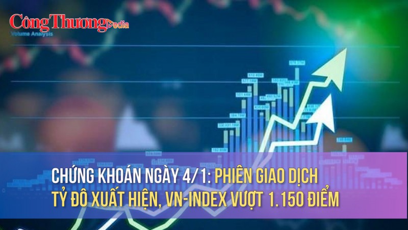 Chứng khoán ngày 4/1: Phiên giao dịch tỷ đô xuất hiện, VN-Index vượt 1.150 điểm