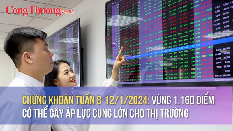 Chứng khoán tuần 8-12/1/2024: Vùng 1.160 điểm có thể gây áp lực cung lớn cho thị trường