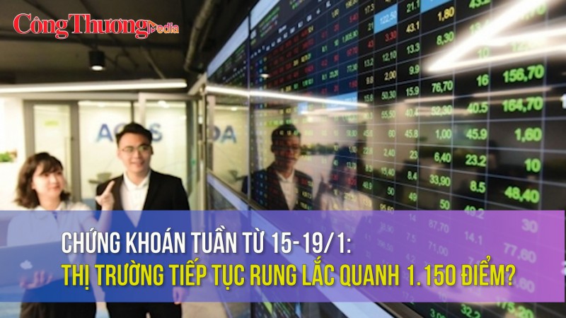 Chứng khoán tuần từ 15-19/1: Thị trường tiếp tục rung lắc quanh 1.150 điểm?