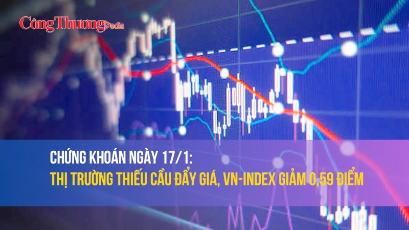 Chứng khoán ngày 17/1: Thị trường thiếu cầu đẩy giá, VN-Index giảm 0,59 điểm