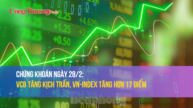 Chứng khoán ngày 28/2: VCB tăng kịch trần, VN-Index tăng hơn 17 điểm