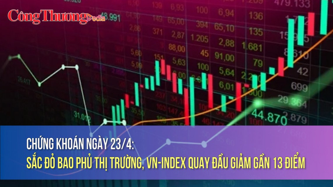 Chứng khoán ngày 23/4: Sắc đỏ bao phủ thị trường, VN-Index quay đầu giảm gần 13 điểm