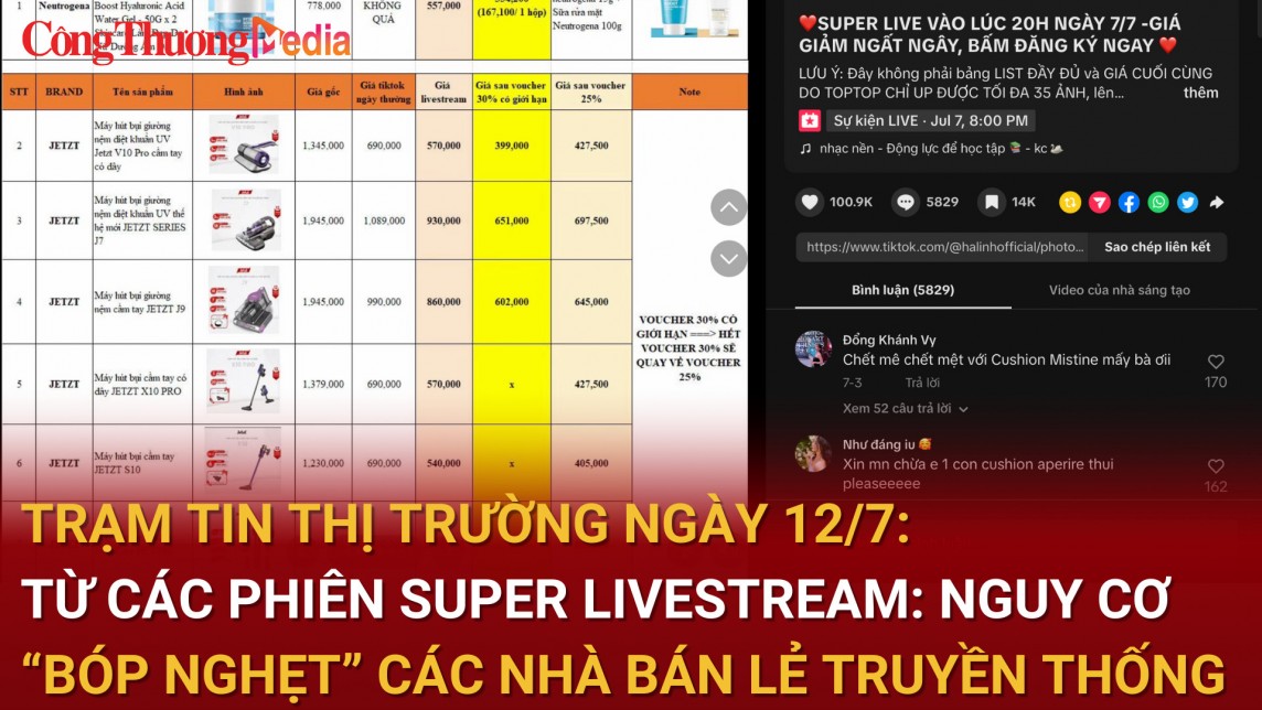 Trạm tin thị trường ngày 12/7: Từ các phiên super livestream: Nguy cơ ''bóp nghẹt” các nhà bán lẻ truyền thống