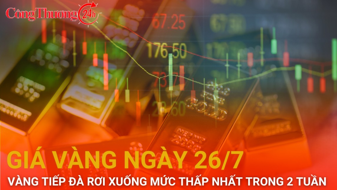 Giá vàng hôm nay 26/7/2024: Vàng tiếp tục giảm mạnh, thấp nhất trong 2 tuần qua