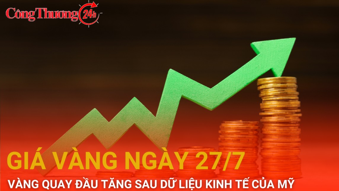 Giá vàng hôm nay 27/7/2024: Vàng thế giới bật tăng, vàng trong nước ''bất động''