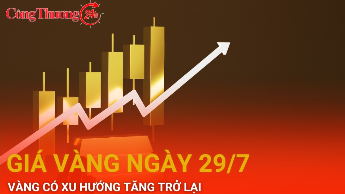 Giá vàng hôm nay 29/7/2024: Vàng có xu hướng tăng trở lại