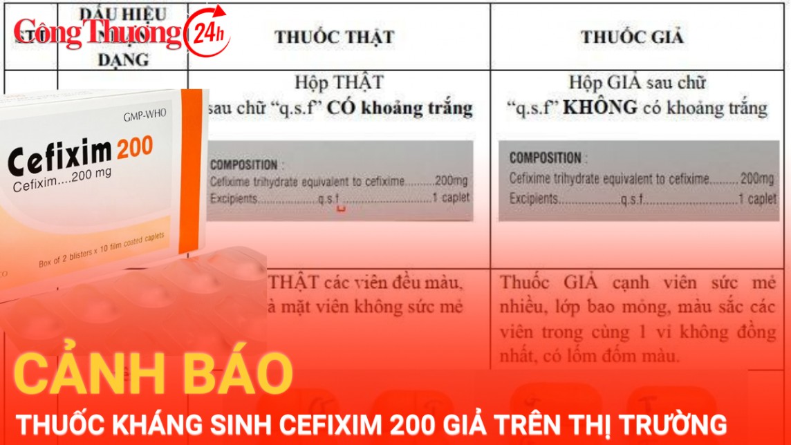 Bộ Y tế cảnh báo thuốc kháng sinh Cefixim 200 giả xuất hiện trên thị trường