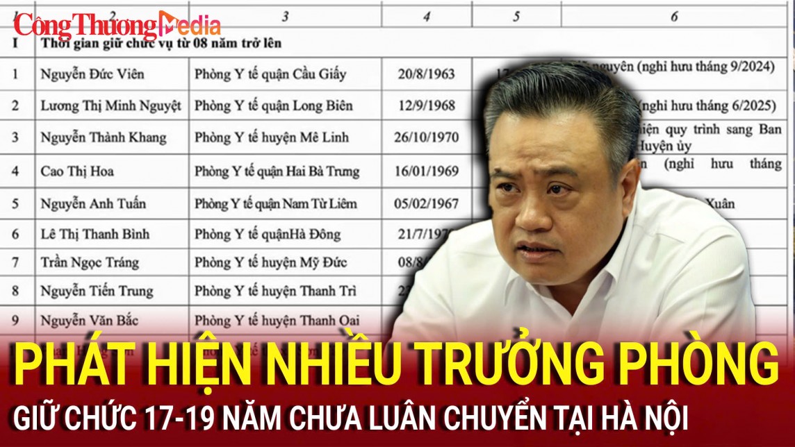 Hà Nội: Phát hiện nhiều trưởng phòng giữ chức 17-19 năm chưa luân chuyển