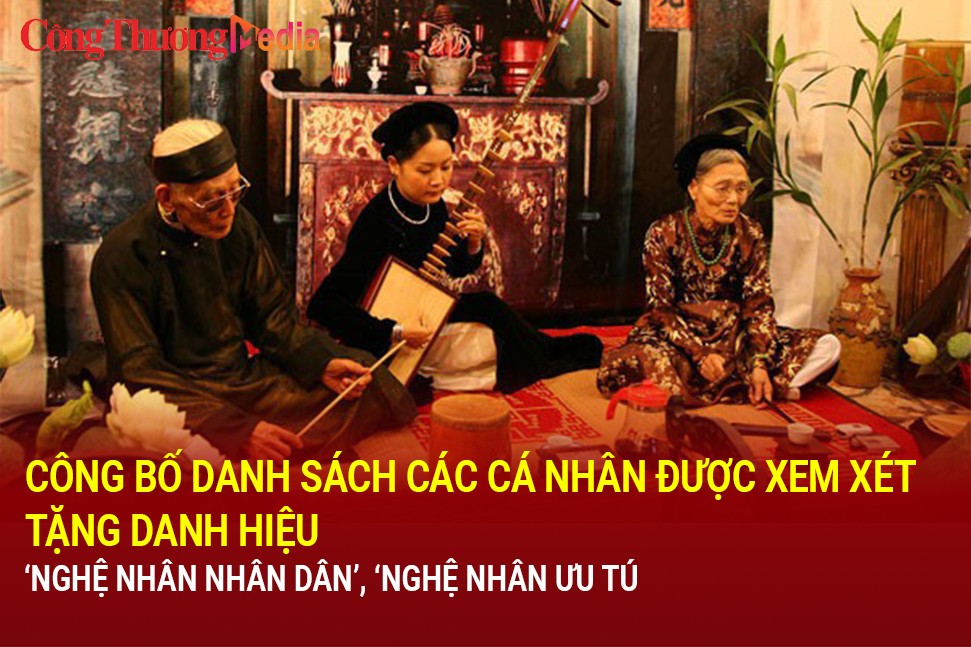 Công bố danh sách các cá nhân được xem xét tặng danh hiệu 'Nghệ nhân nhân dân', 'Nghệ nhân ưu tú'