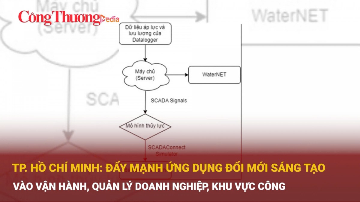 TP. Hồ Chí Minh: Đẩy mạnh ứng dụng đổi mới sáng tạo vào vận hành quản lý doanh nghiệp, khu vực công